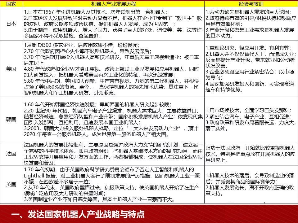 新闻 第4页